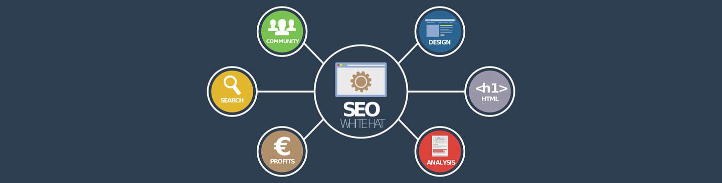 Search Engine Optimization Las Vegas Graphic